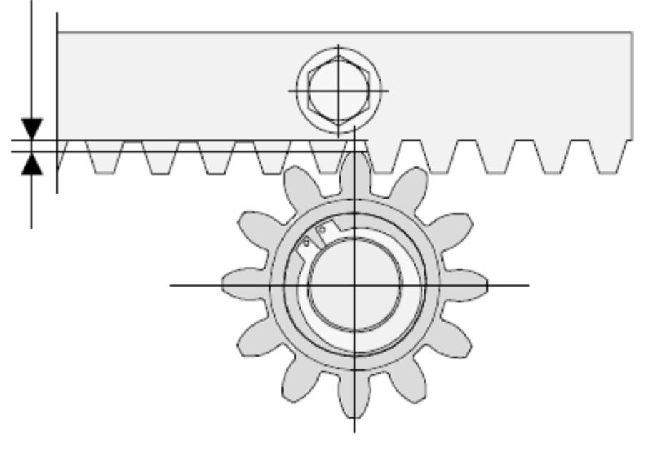 Автоматика / Мотор за плъзгащи врати 2000кг