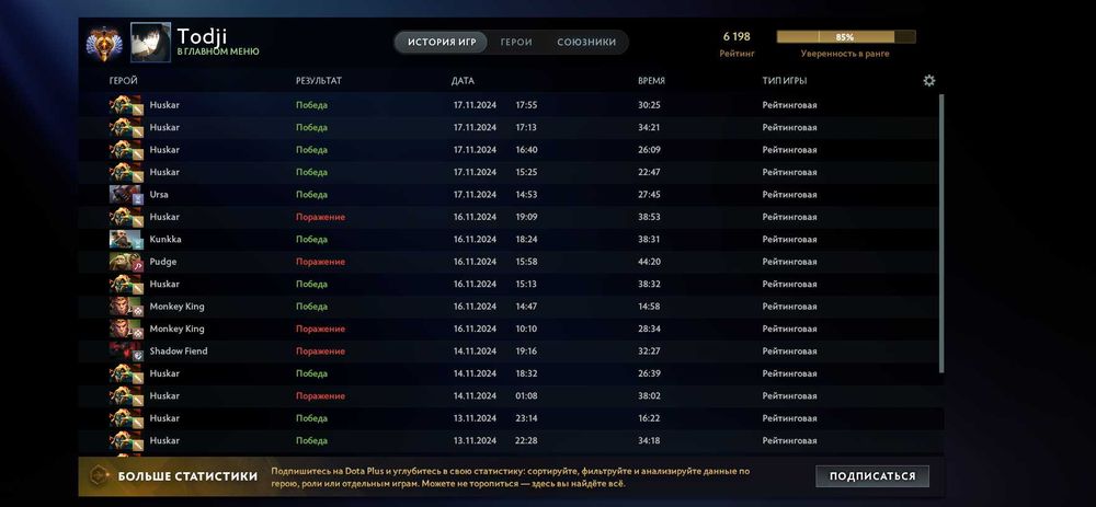 Продам аккаунт Dota 2 (6200 MMR)