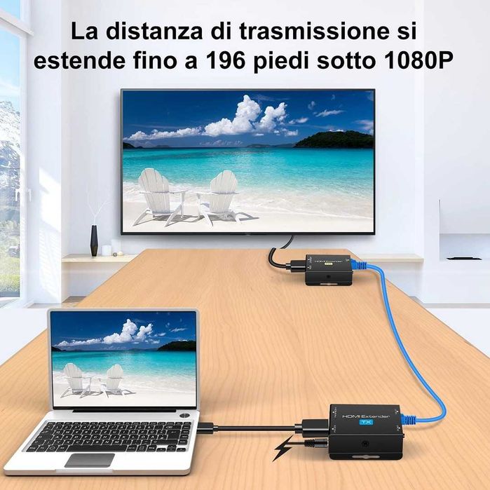 Extender HDMI prin cablu Cat5e/Cat6 - Transmisie Ethernet RJ45 la HDMI