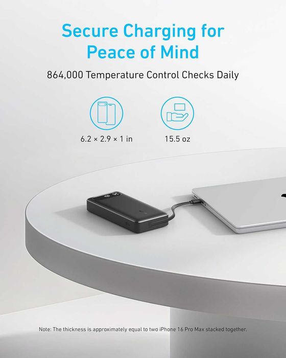 Външна батерия Anker 20000mAh (87W) за Лаптоп - Вграден USB-C кабел