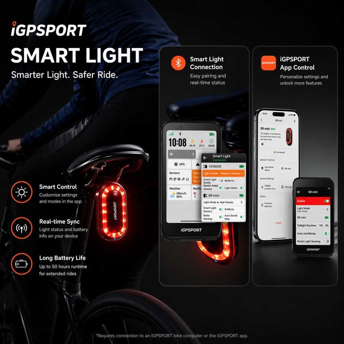 Задна SMART LED стоп светлина с радар IGPSPORT SR Mini, Bluetooth/ANT+, IPX7