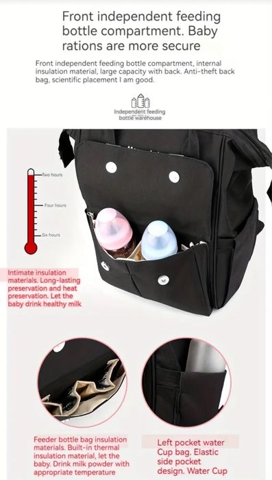 Сумка рюкзак для мам, НОВАЯ!!