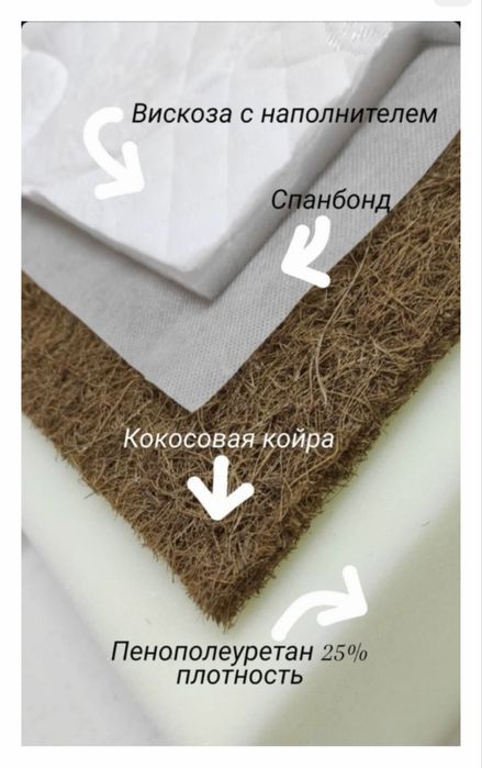 Продаётся двухъярусная кровать