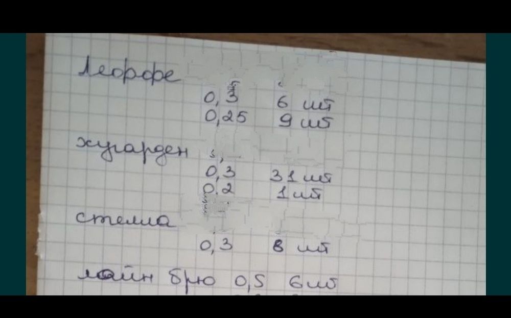 Продам кружки новые