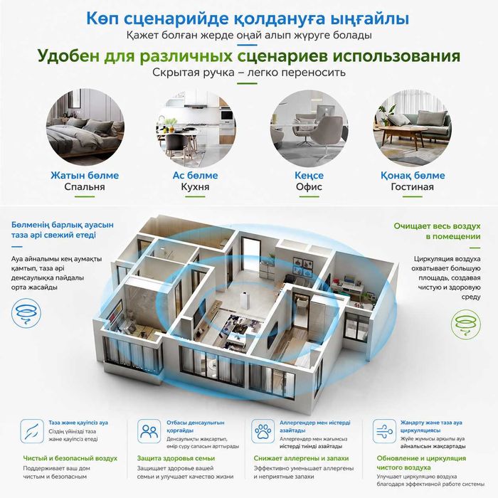 Воздухоочиститель MTA (Mountain Air)