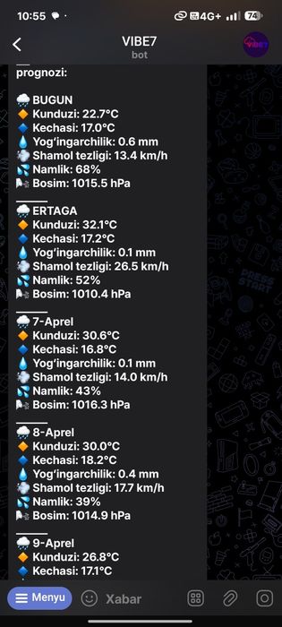 Telegram bot | Veb sayt va mini app yasash | Sifatli va ishonchli!