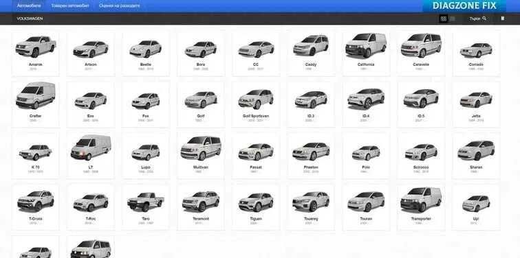 HaynesPro ОНЛАЙН на български .Сервизна база данни