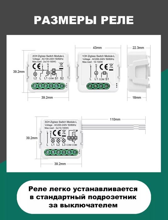 Умное реле zigbee