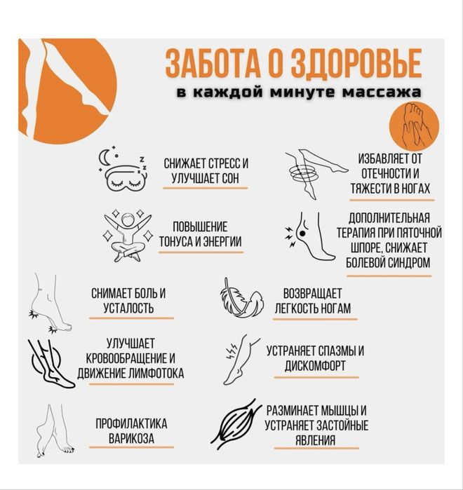 Массажер для ног новый