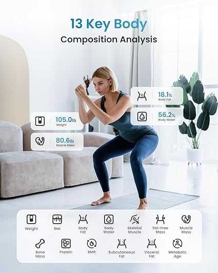 RENPHO Bluetooth цифрова везна за баня с интелигентен ИТМ, телесен състав и USB