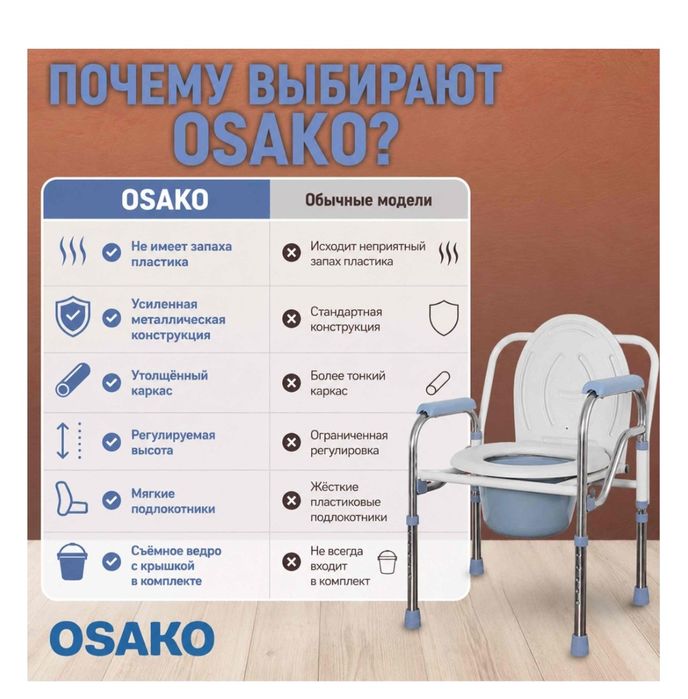 Кресло-туалет OSAKO  МК  02  новое