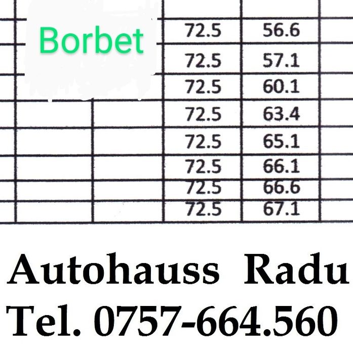 Inele de centrare ghidaj distantiere Audi VW Mercedes  pt jante Borbet