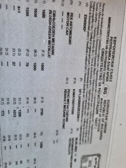 Рено Меган сценик 1.6 на части 2003г