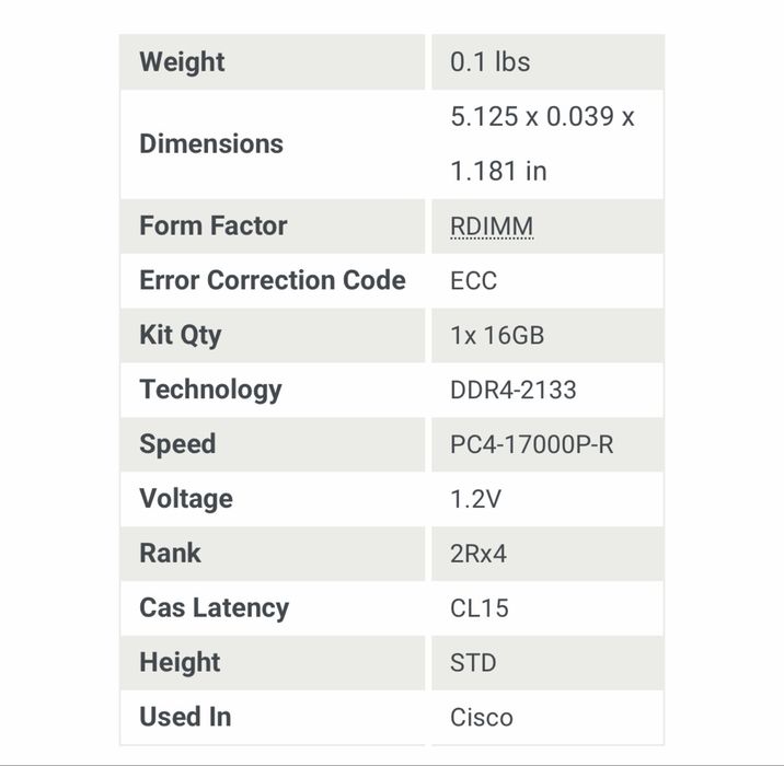 Memorii ram server Cisco 16 Gb