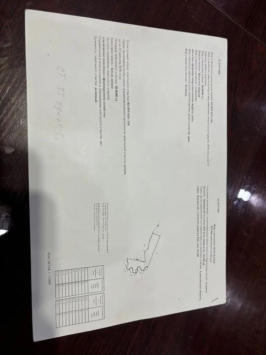 Продам земельный участок