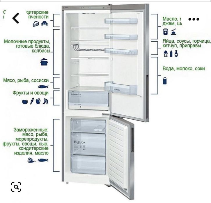 Ремонт холодильников и морозильников