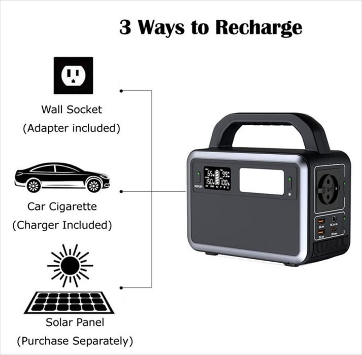 Powerbank 150W. Портативная зарядний станция