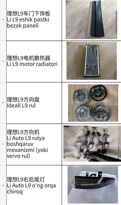 Lixiang L7 L9 ehtiyot qismlari bizda mavjud birinchi qoʻl optom narxda