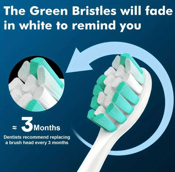 Сменяеми глави за четка за зъби, подходящи за Philips Spnicare