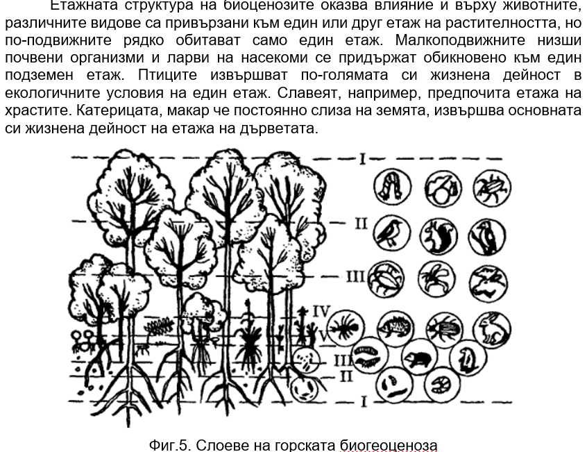 Агроекология и устойчиво земеделие - лекционен материал