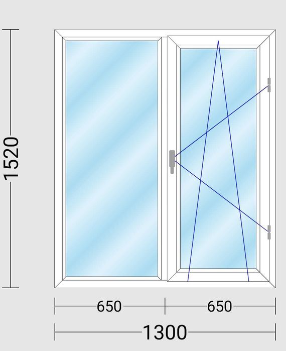 Акфа akfa окна пластиковые Ekopen