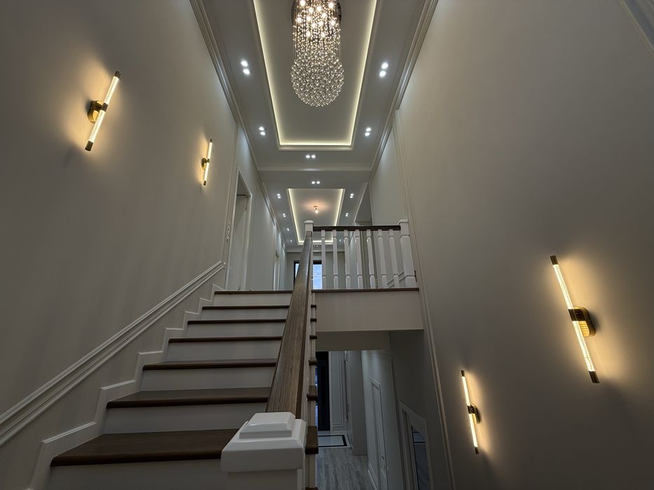 Продажа Коттеджа в Коттеджном городке Дурмень Сити 6 соток