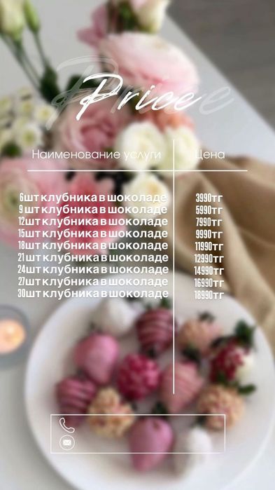 Клубника в шоколаде