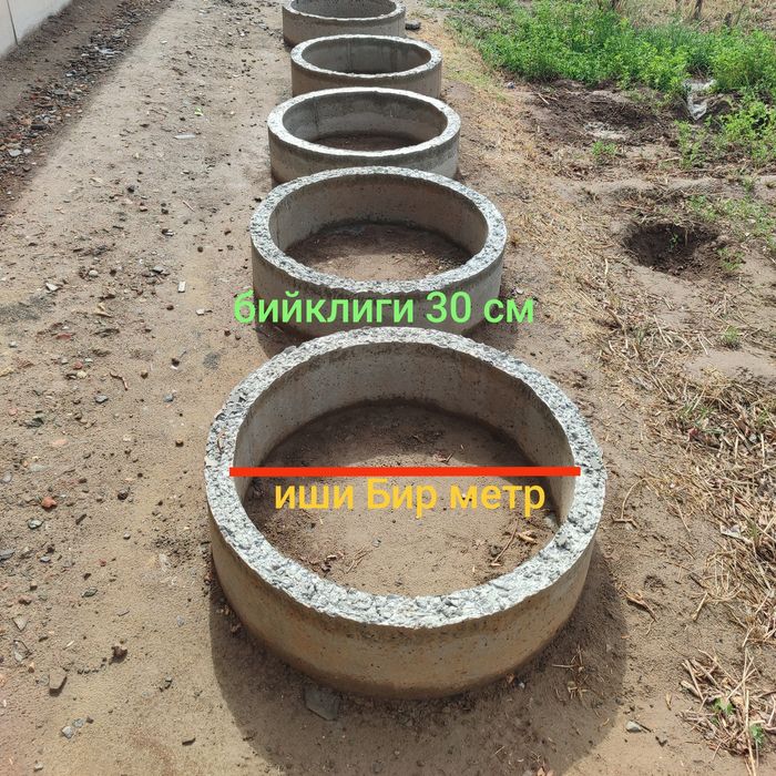 Колодец на заказ