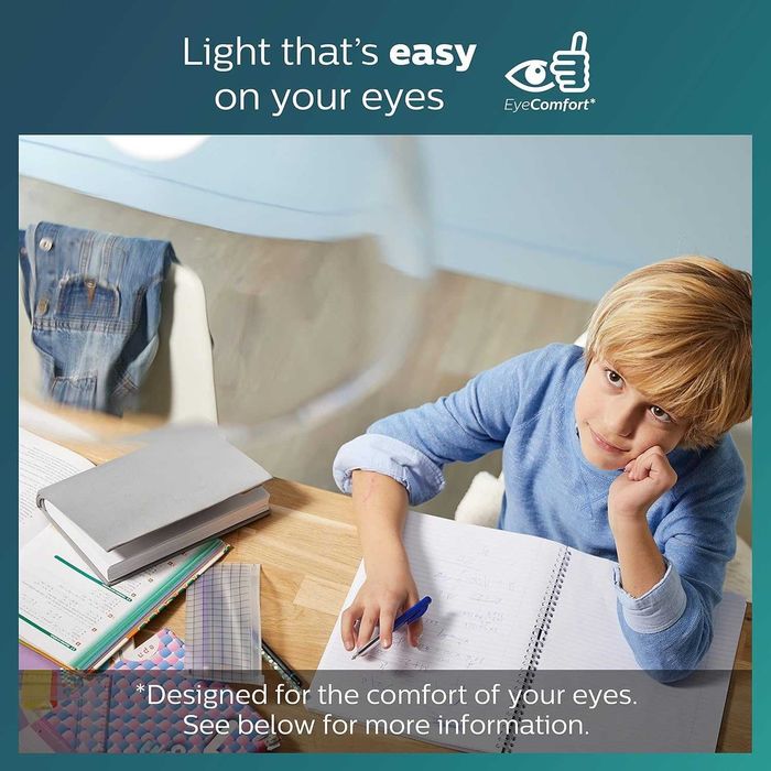 Таванен вентилатор Philips LED Atlas 28W