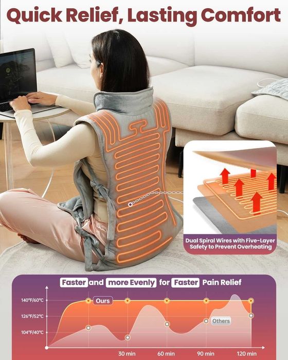 Голямa жилетка за гръб, рамене и врат с таймер и дигитално управление