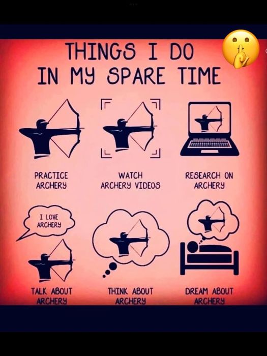 Лъкове, Стрели,  Риболов с лък , Щитове за арбалет, Обучение