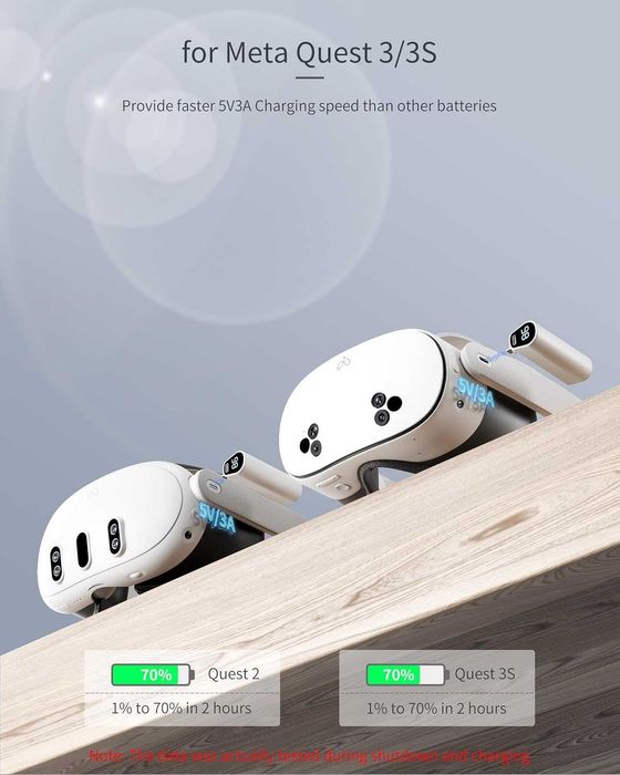 Комплект батерии за Meta Quest 3 и 2 Cooopoo 2x5000mAh леки