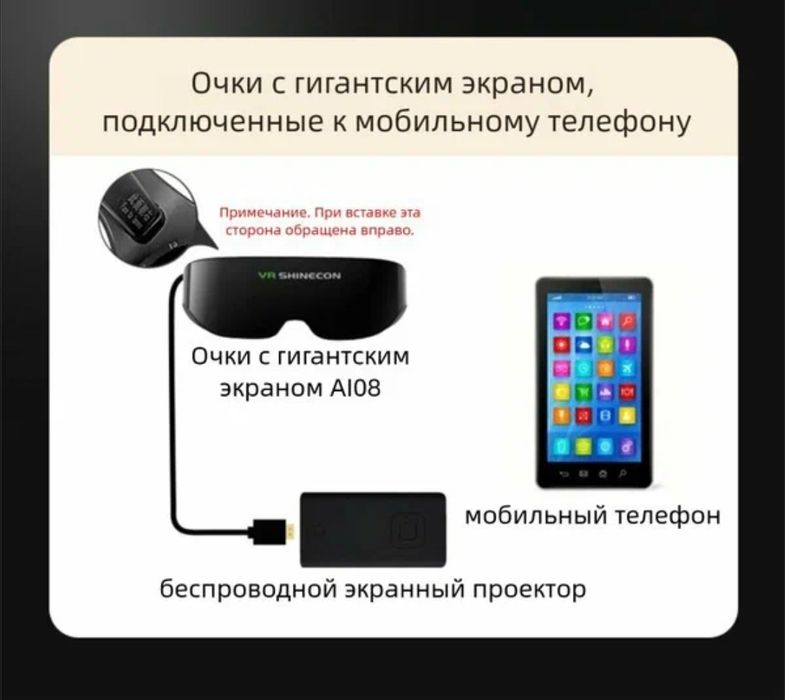 Очки виртуальной реальности shinecon AI08