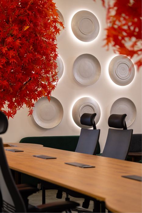 Аренда обслуживаемого офиса