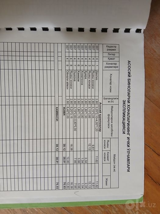 Продам квартиру свою