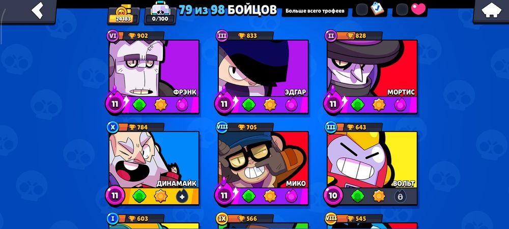 Аккаунт бравл Старс