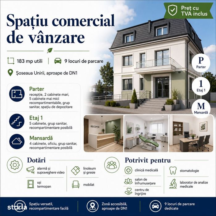 Vanzare spatiu comercial(clinică medicală), Corbeanca, Sos. Unirii