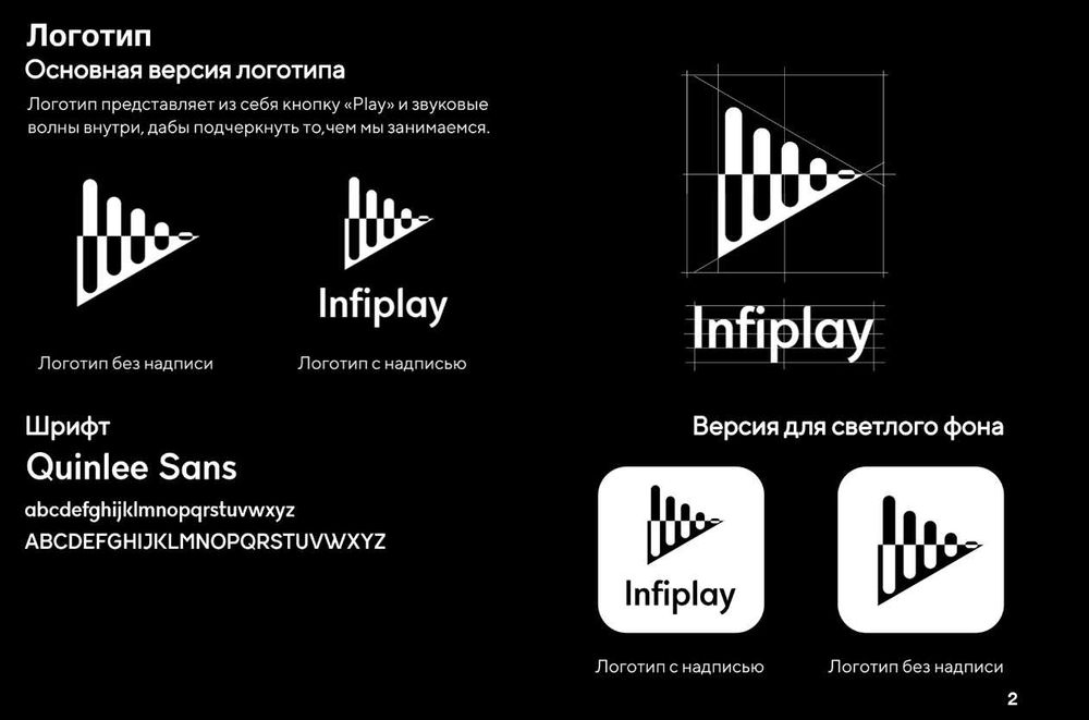 Графический Дизайн. Логотипы. Брендбуки. Плакаты. Упаковка