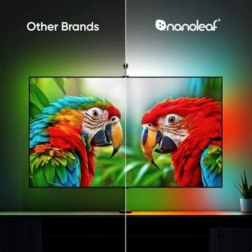 Nanoleaf 4D V2 RGB подсветка за TV до 65" с камера