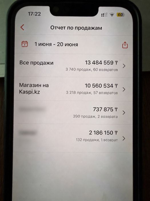 Продам готовый бизнес