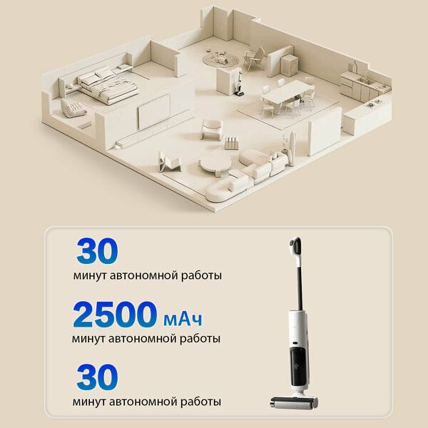 Беспроводной пылесос для влажной и сухой уборки Xiaomi Truclean W20