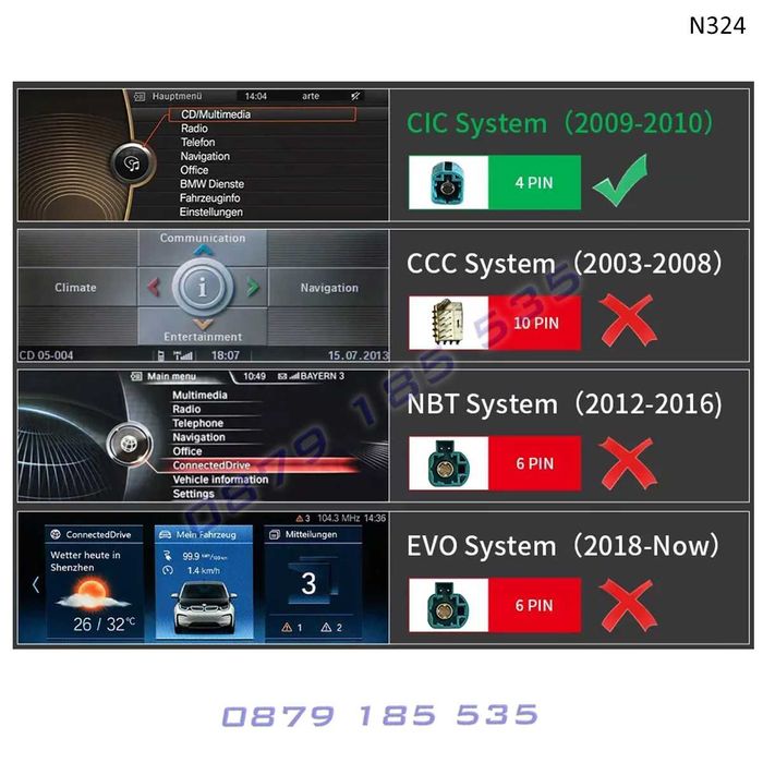 CarPlay Android Auto мултимедия BMW 3 5 E90 E60 дисплей навигация бмв