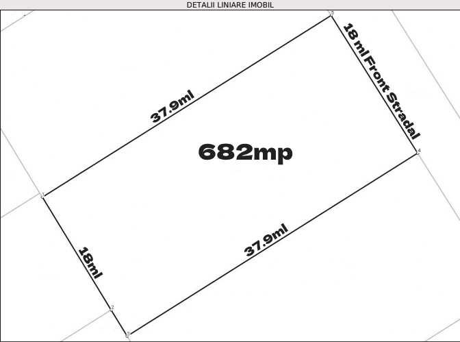 Proprietar , vand teren intravilan Giarmata