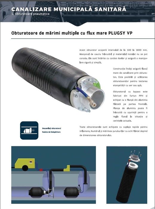 obturatoare pneumatice