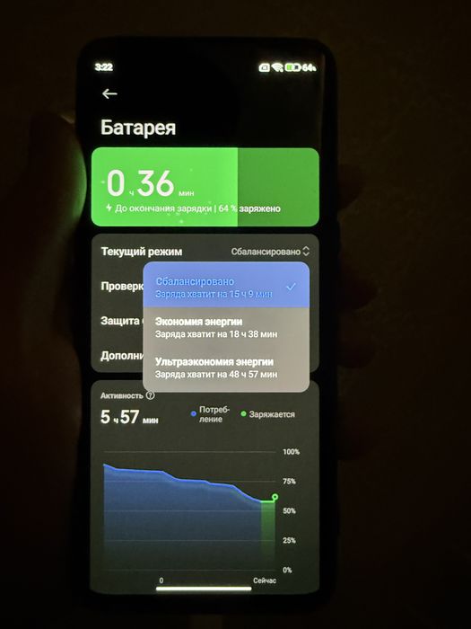 Xiaomi 13 lite состояние идеал