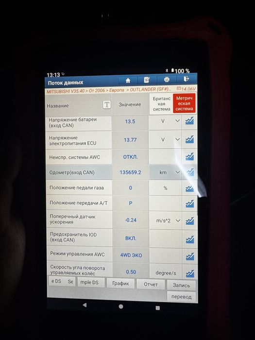 Автоподбор / Автоэксперт / Диагностика / Юр.проверка / Пробег /