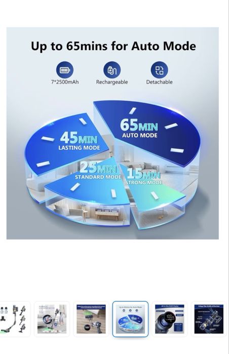 Ръчна прахосмукачка