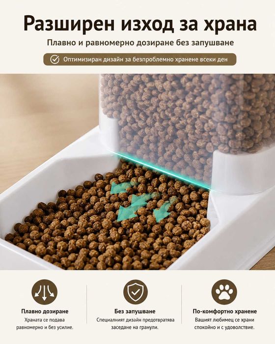 Автоматична хранилка или поилка за кучета и котки – гравитационен механизъм, без нужда от ток или батерии