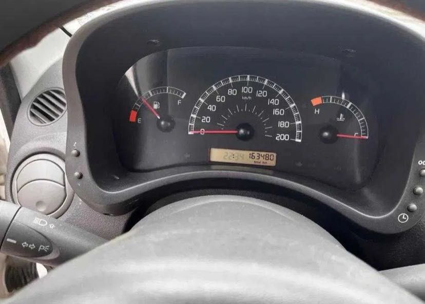 Schimb fiat panda 2009 1.2 benzina