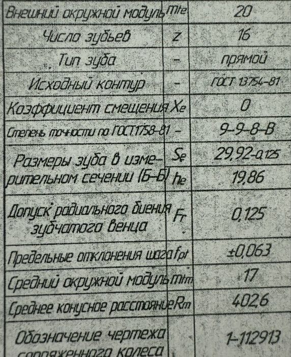 Шестеная конечнское m20 z16